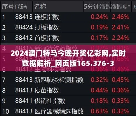 2024年今晚澳门特马|准确资料解释落实_保养版.7.982