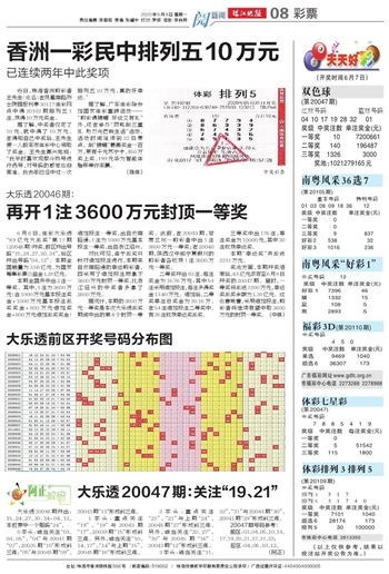 澳门天天开好彩大全网|掌握趋势轻松应对市场变化_个体集.7.229