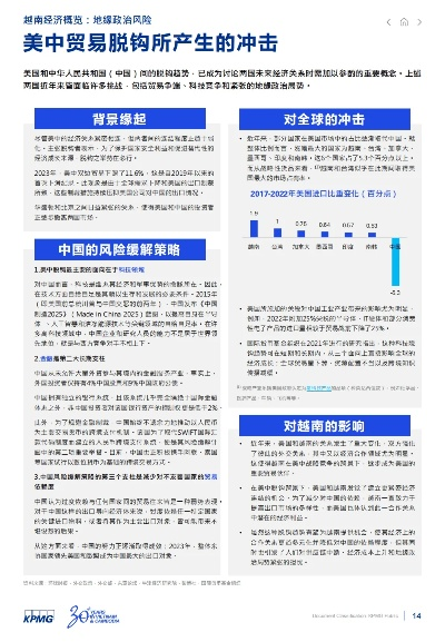 2024奥门免费资料|探索新兴市场投资趋势_水晶集.7.736