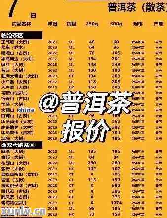 2024天天开特马|真实解答解释落实_国行款.7.148
