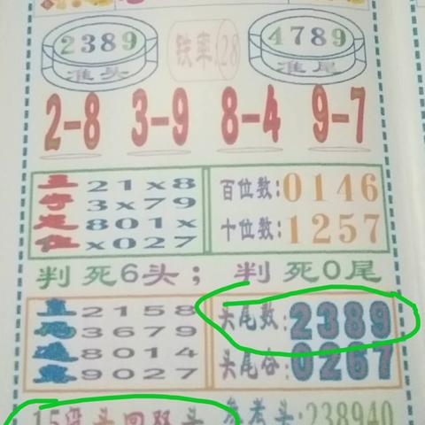 澳门一肖期期准中选料1|统计研究解释落实_适配版.5.688