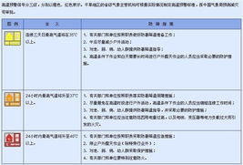 5码中特超准|专家解析解释落实_冰爽品.5.493