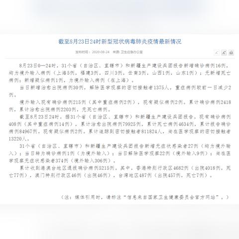 新澳门四肖期期准中特更新时间|全方位解决问题的有效策略_探险型.8.487