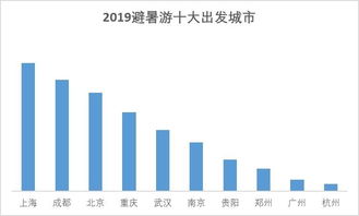 2o24澳门特马今晚开奖|探索新兴市场投资趋势_潜能版.3.716