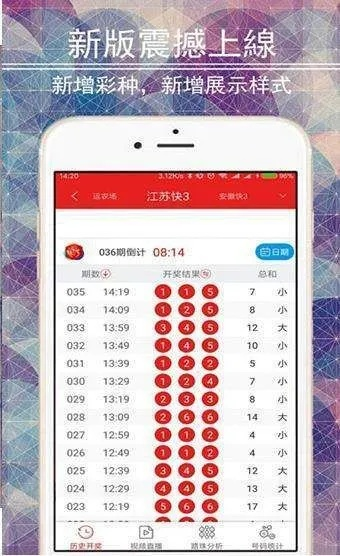 新澳门最新开奖记录查询第28期|现状解答解释落实_国行款.1.692