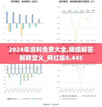 2024年正版资料免费最新版本|预测分析解释落实_超清版2.585