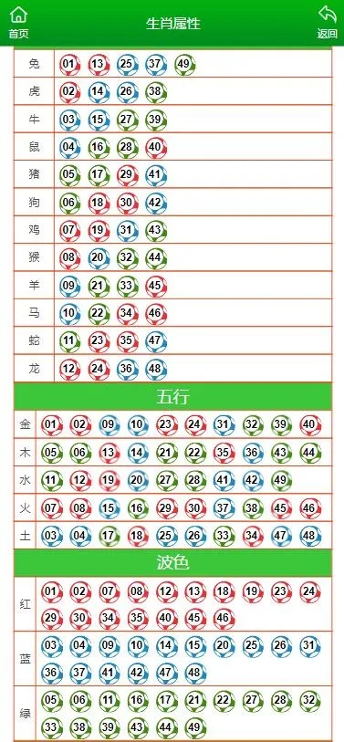 澳门王马王中王资料|系统分析解释落实_精简版.6.552