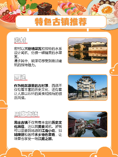 特区总站正版资料网止|探索古镇风情与美食之旅_更换集.4.166