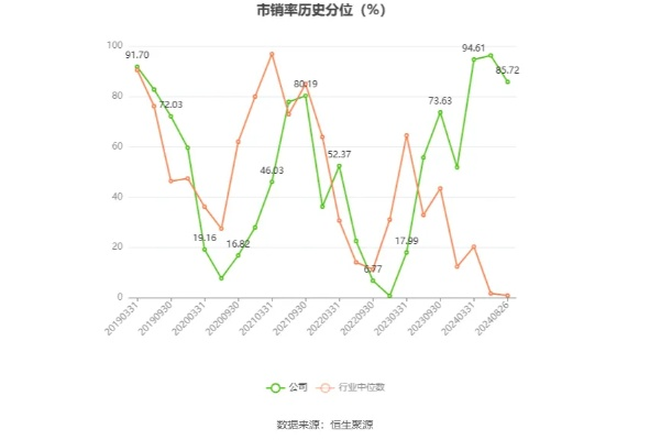 2024澳彩开奖记录查询|综合研究解释落实_潮流版APP.2.886