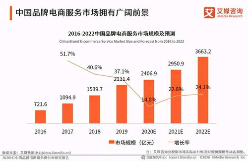 2024澳彩开奖记录查询|探索城市中的未知魅力_尊享版.2.954