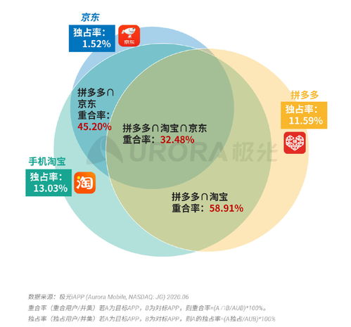 新奥最精准的资料|全面数据解释落实_3DM0.187