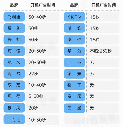 新澳门全年免费料|了解当前热门问题的解答_豪华款.1.412