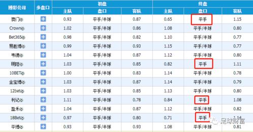 62827cσm查询澳彩开奖记录|定量分析解释落实_R.7.476