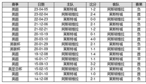 62827cσm查询澳彩开奖记录|定量分析解释落实_R.7.476