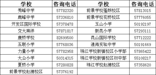 新澳现场开奖结果查询表|把握核心问题的解答与落实_QHD版.6.194